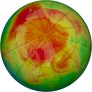 Arctic Ozone 1998-04-05